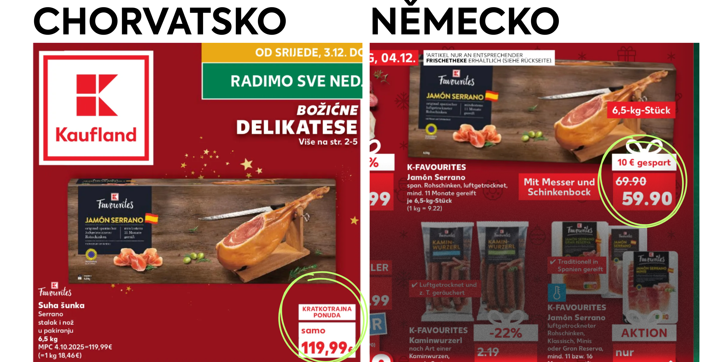 kaufland leták chorvatsko německo