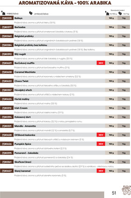 Leták Oxalis - čaj a káva
		  platný do 31.12.2025 - strana 53
