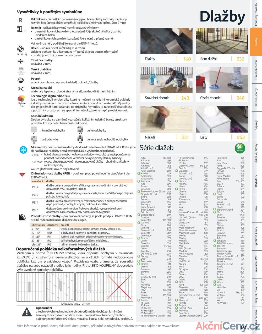 Leták Siko koupelny
platný do 31.12.2025 - strana 161