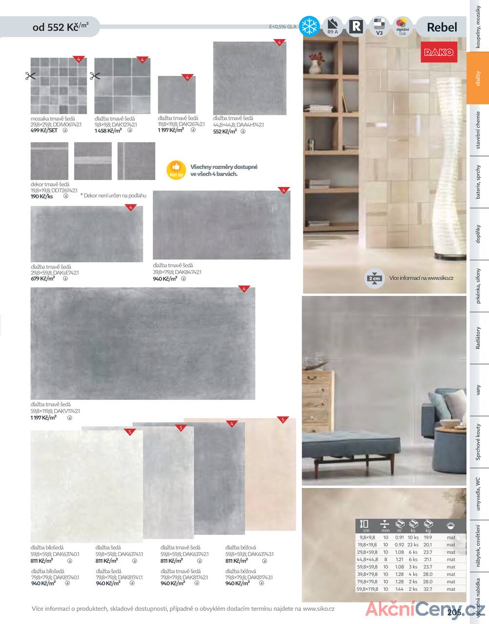 Leták Siko koupelny
platný do 31.12.2025 - strana 205