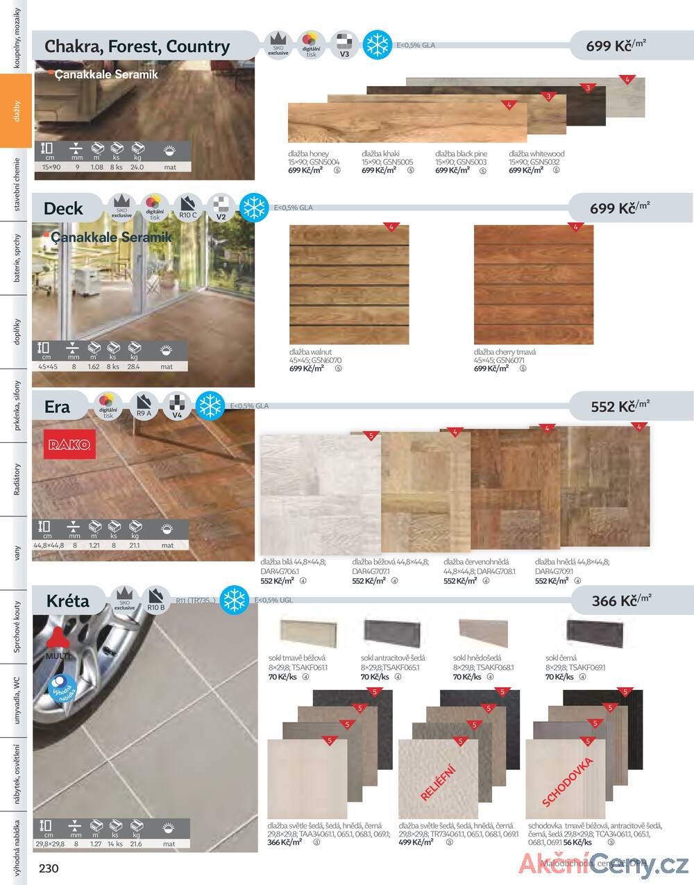 Leták Siko koupelny
platný do 31.12.2025 - strana 230