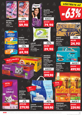 Kaufland 14.5. - 20.5. - Kaufland - Jihlava