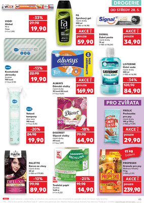 Kaufland 28.5. - 3.6. - Kaufland České Budějovice II - Milady Horákové