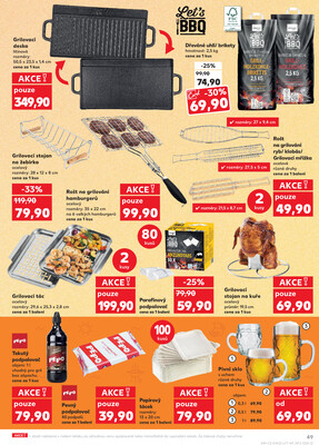 Kaufland 28.5. - 3.6. - Kaufland České Budějovice II - Milady Horákové