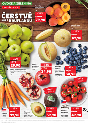 Kaufland 4.6. - 10.6. - Kaufland - Jindřichův Hradec
