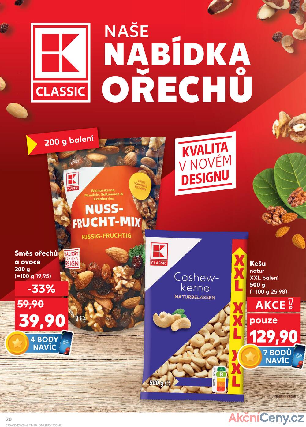 Leták Kaufland - Kaufland 11.6. - 17.6. - Kaufland České Budějovice II - Milady Horákové - strana 20