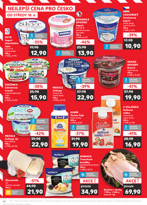 Kaufland 18.6. - 24.6. - Kaufland - Třeboň