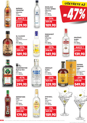 Kaufland 25.6. - 1.7. - Kaufland - Valašské Meziříčí