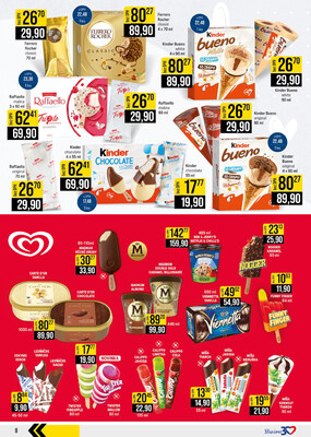 JIP Cash & Carry Brno, Praha, Ostrava od 6.8. do 12.8.2025