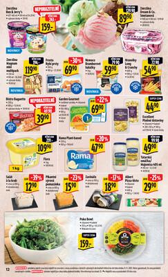 Albert Hypermarket Jihomoravský od 20.8. do 26.8.2025