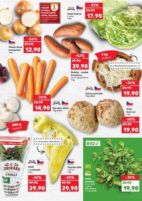 Kaufland 24.9. - 30.9. - Kaufland - Šternberk