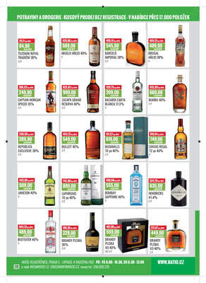 Ratio od 1.12. do 31.12.2025