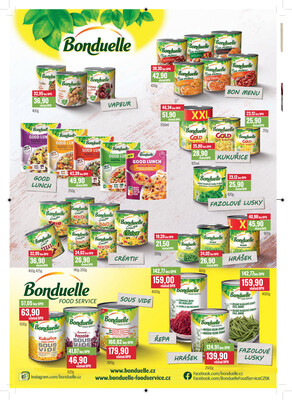 Ratio od 1.12. do 31.12.2025