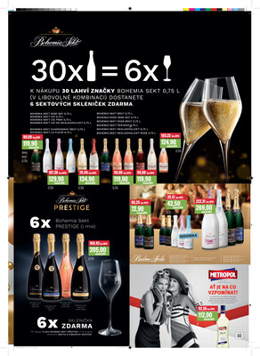 Ratio od 1.12. do 31.12.2025