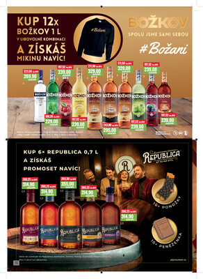 Ratio od 1.12. do 31.12.2025