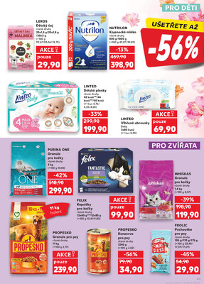 Kaufland 2.1. - 6.1. - Kaufland - Karviná