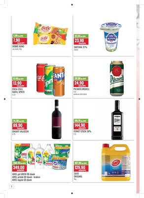 Ratio od 1.1. do 31.1.2026