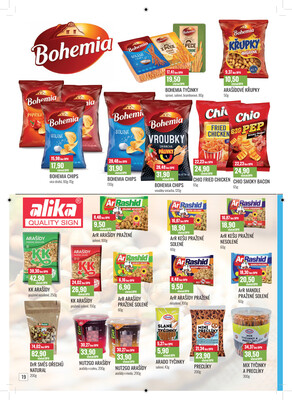 Ratio od 1.1. do 31.1.2026