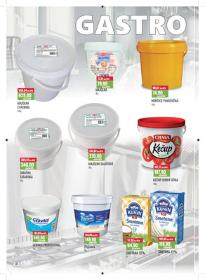 Ratio od 1.1. do 31.1.2026