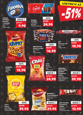 Kaufland 7.1. - 13.1. - Kaufland - Rakovník (ul. Luženská)