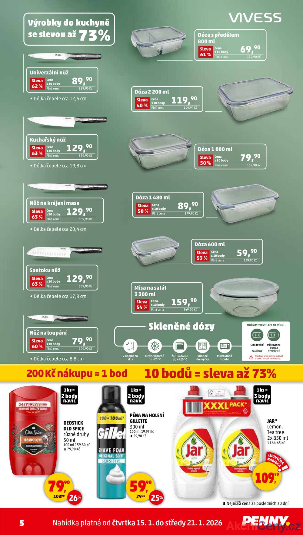 Penny Market od 15.1. do 21.1.2026