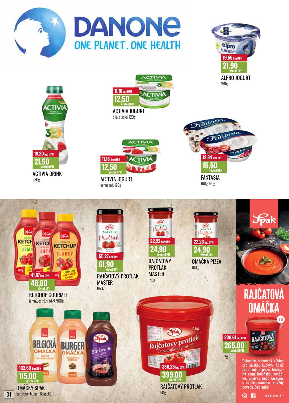 Ratio od 1.2. do 28.2.2026