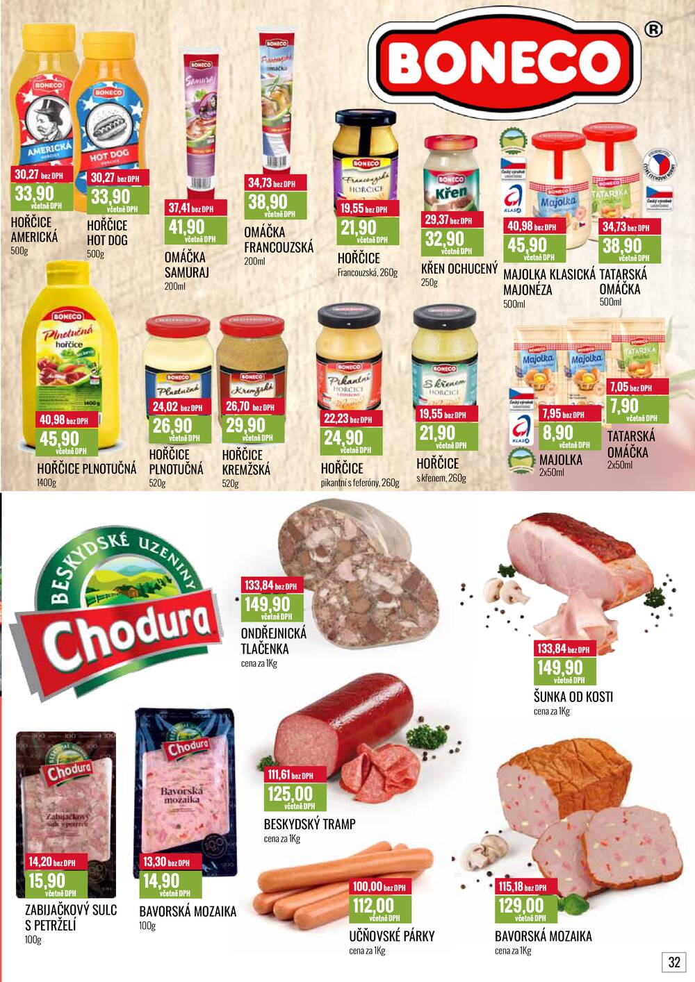 Ratio od 1.2. do 28.2.2026