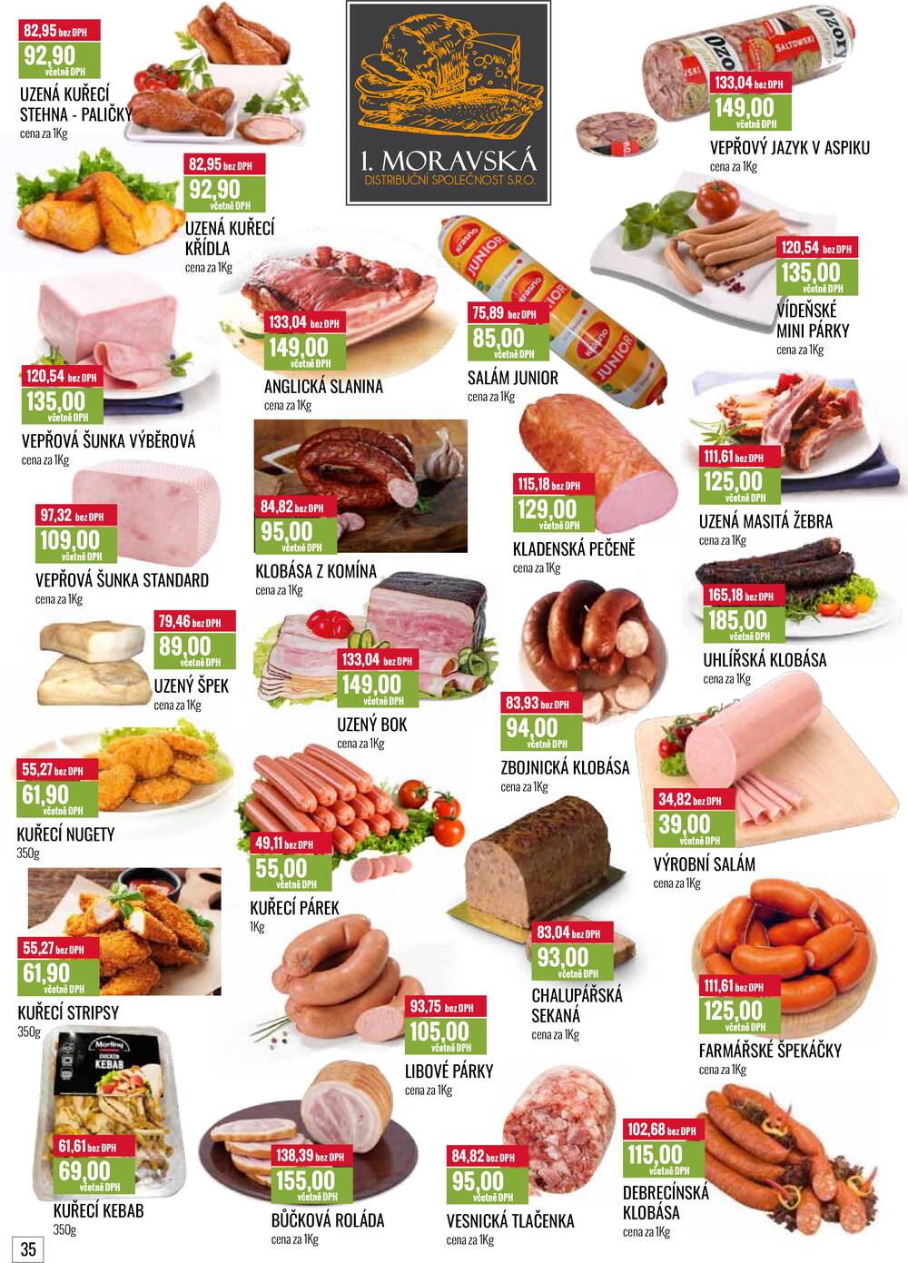 Ratio od 1.2. do 28.2.2026