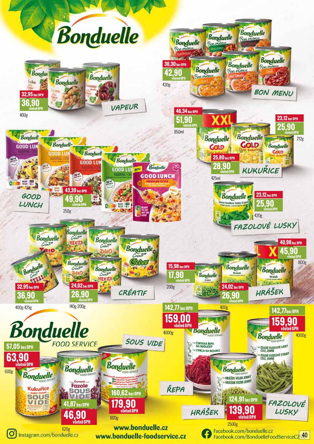 Ratio od 1.2. do 28.2.2026