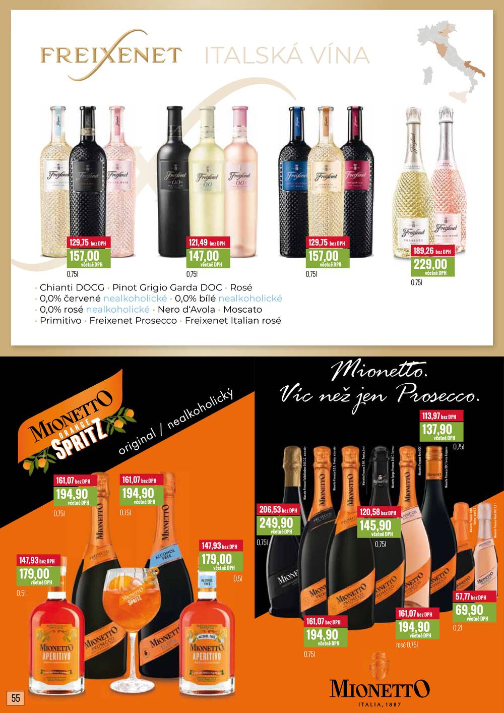 Ratio od 1.2. do 28.2.2026