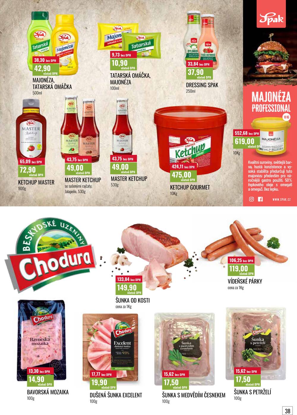 Ratio od 1.3. do 31.3.2026