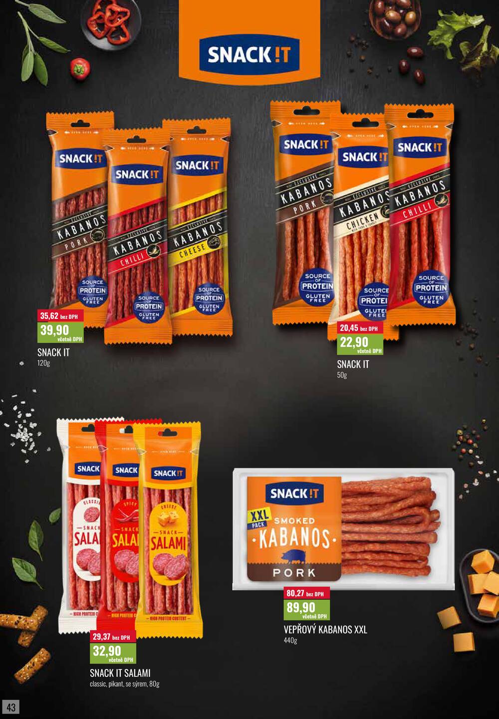 Ratio od 1.3. do 31.3.2026