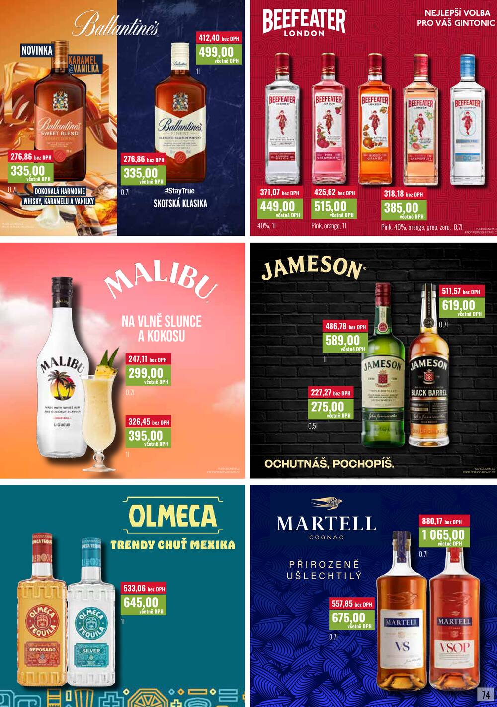 Ratio od 1.3. do 31.3.2026