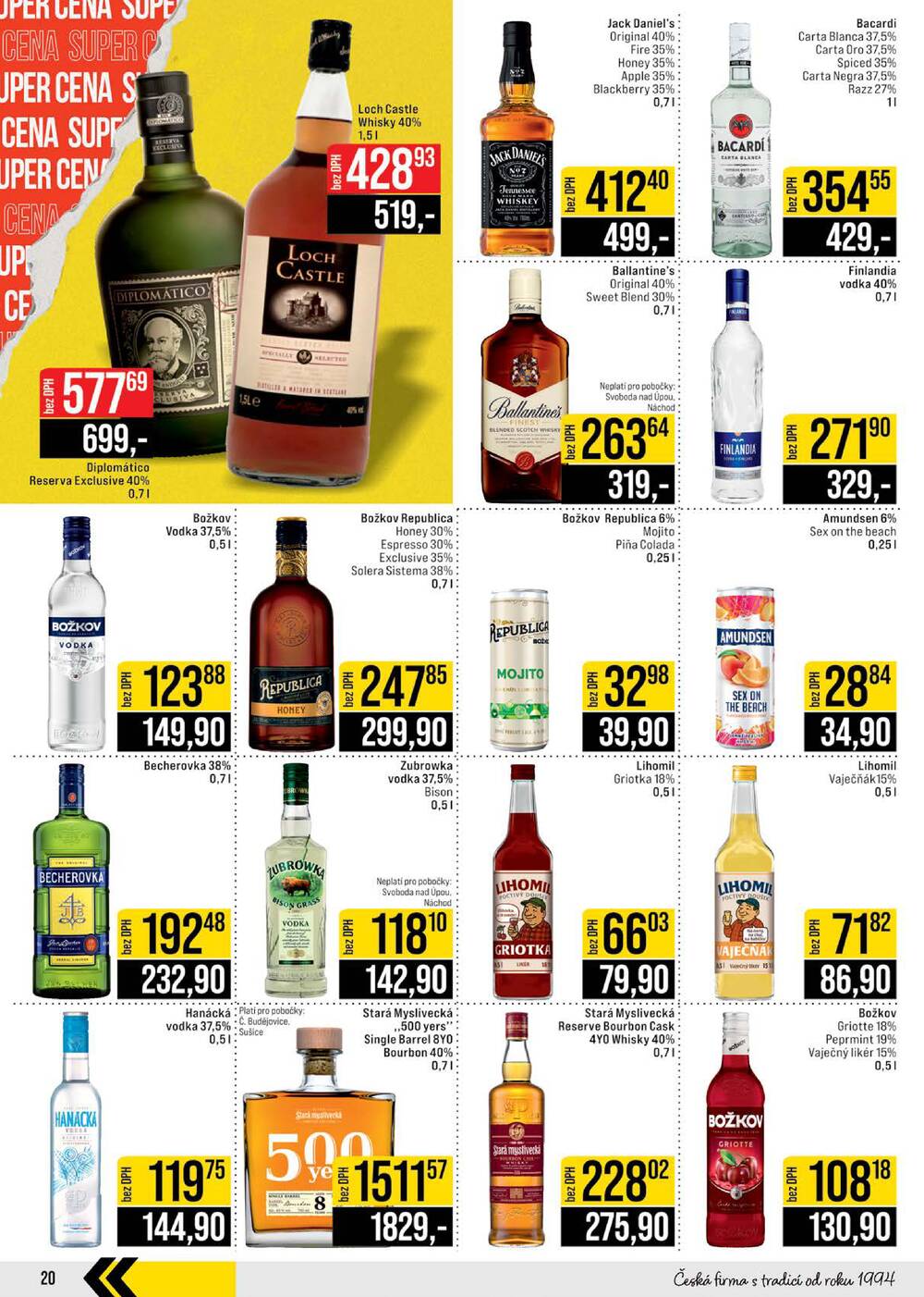 JIP Cash & Carry České Budějovice, Most, Náchod, Polička, Sušice a Svoboda nad Úpou od 4.3. do 10.3.2026