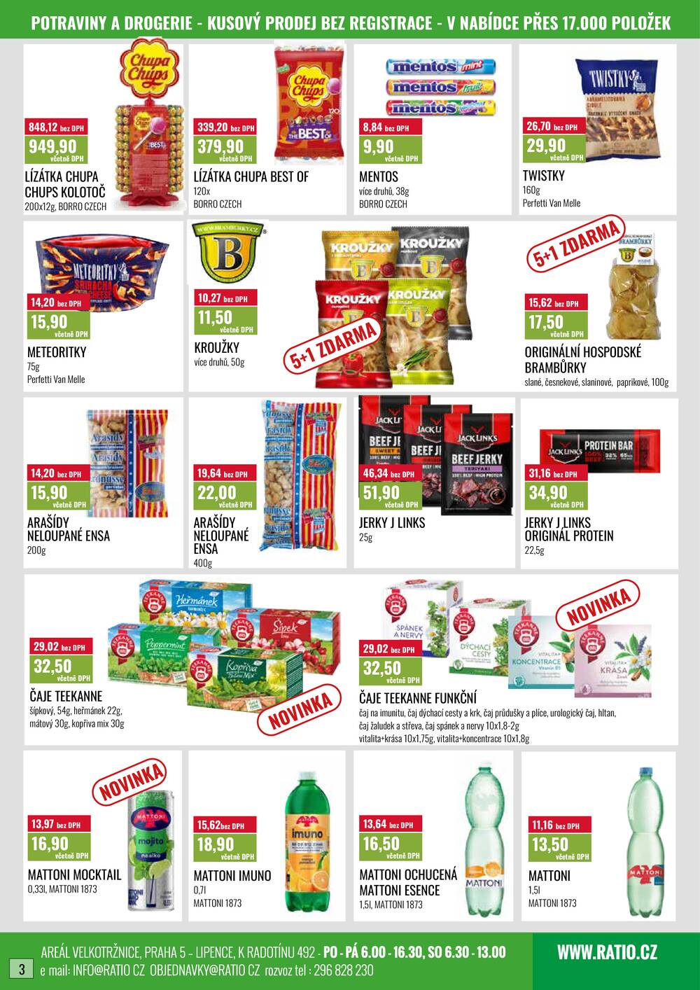 Ratio od 1.4. do 30.4.2026