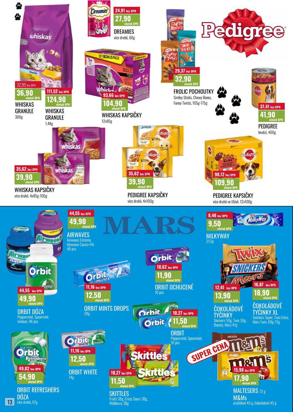 Ratio od 1.4. do 30.4.2026