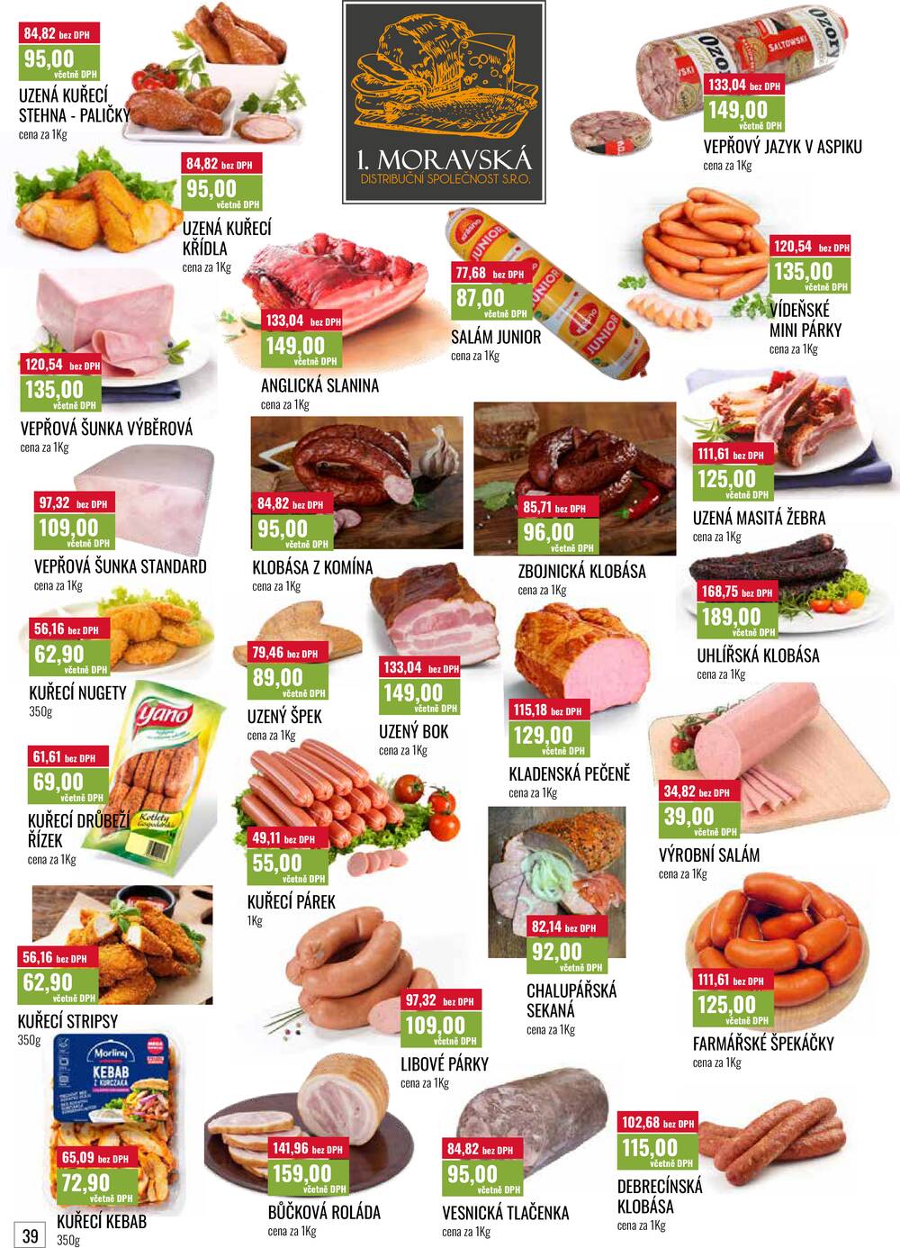 Ratio od 1.4. do 30.4.2026