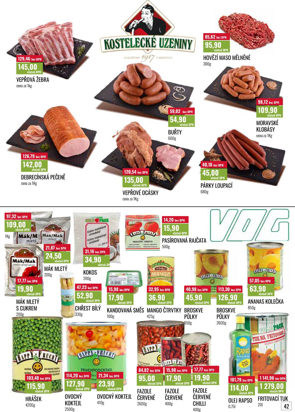 Ratio od 1.4. do 30.4.2026