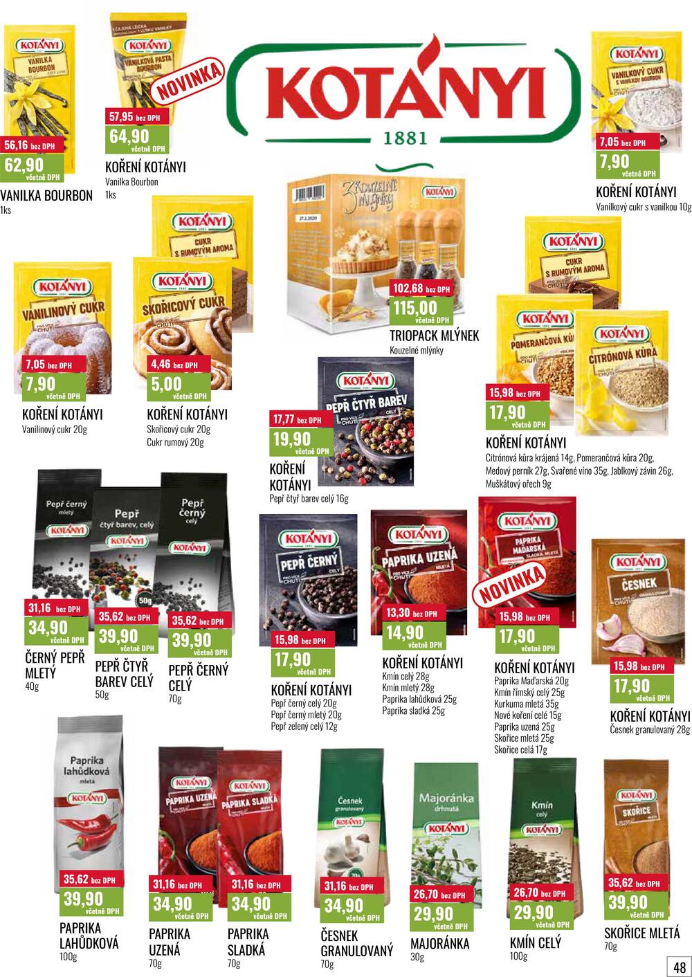 Ratio od 1.4. do 30.4.2026