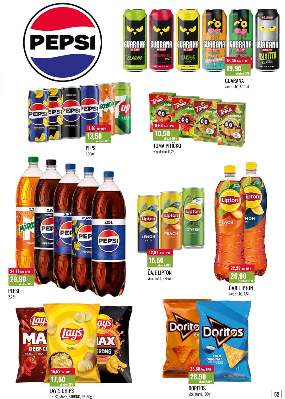 Ratio od 1.4. do 30.4.2026