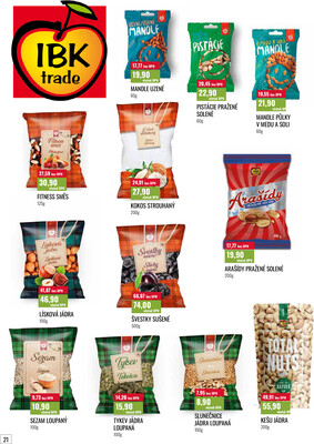 Ratio od 1.4. do 30.4.2026