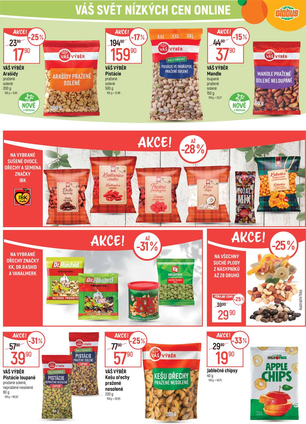 Akční leták Globus 8.4. - 14.4.2026 - Globus Havířov