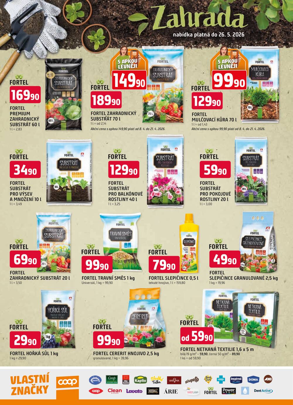 Trefa od 8.4. do 14.4.2026