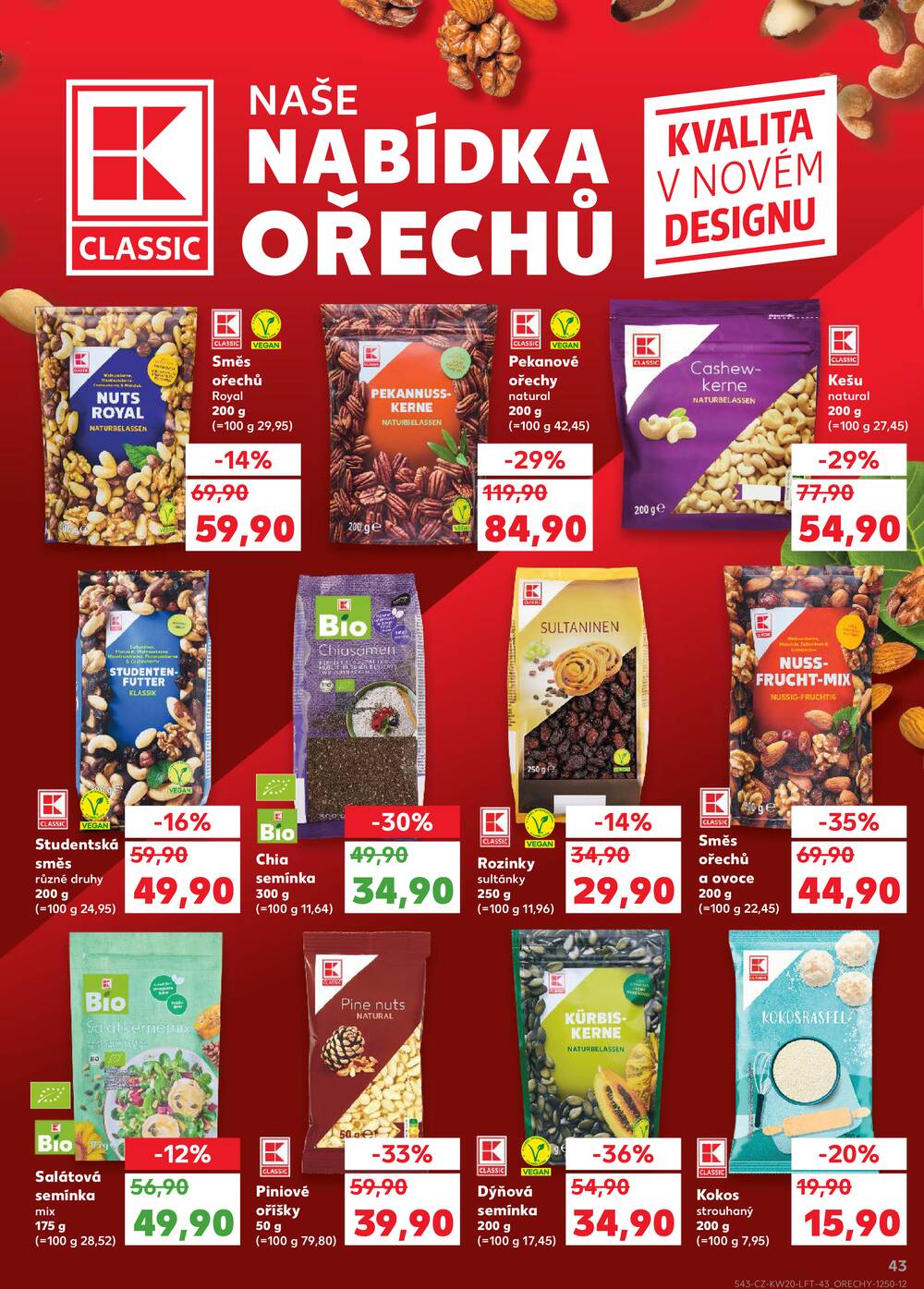 Kaufland 13.5. - 19.5. - Kaufland - Plzeň - Košutka