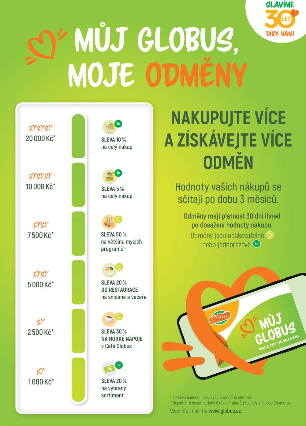 Akční leták Globus 10.6. - 16.6.2026 - Globus Praha - Centrum Černý Most