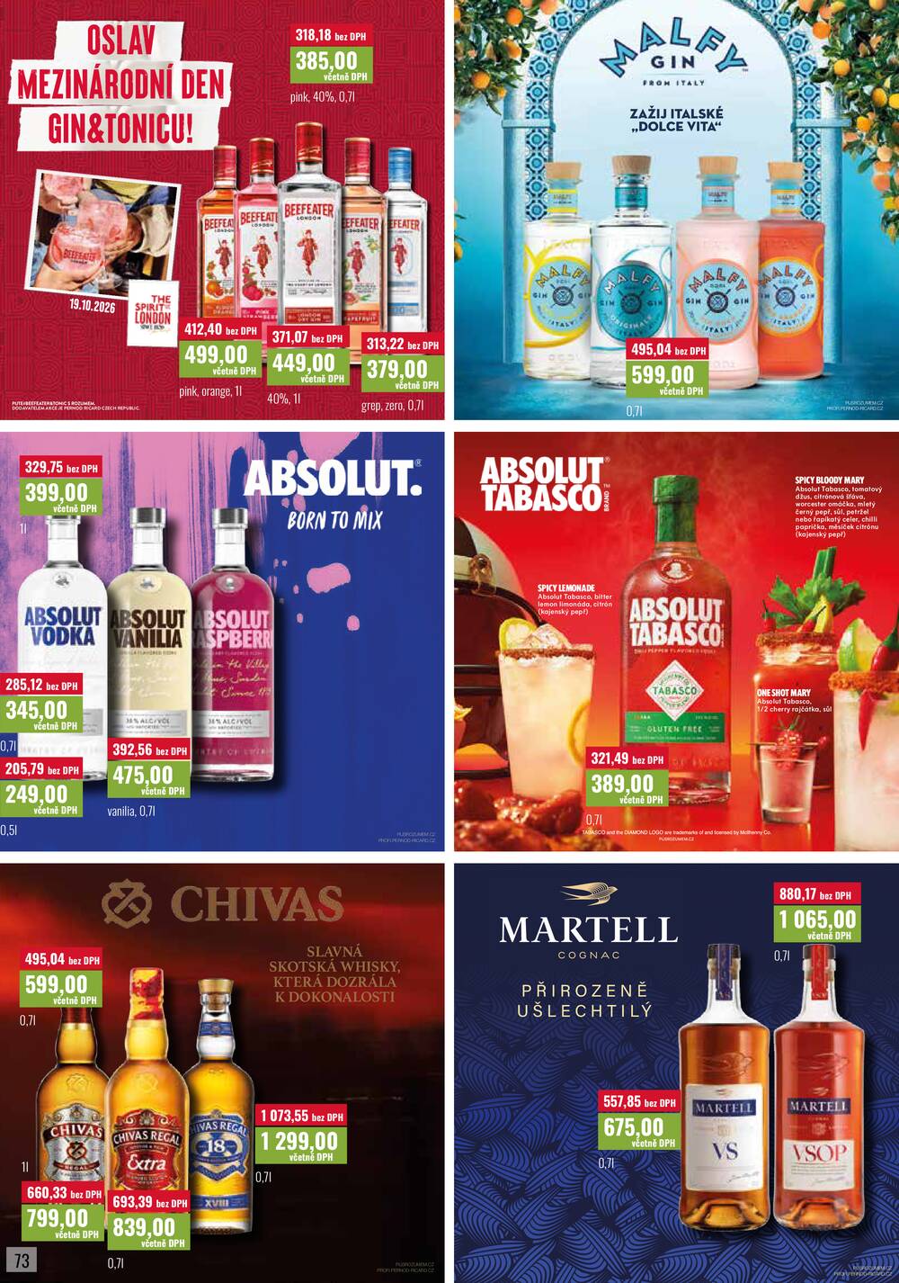 Ratio od 1.10. do 31.10.2026