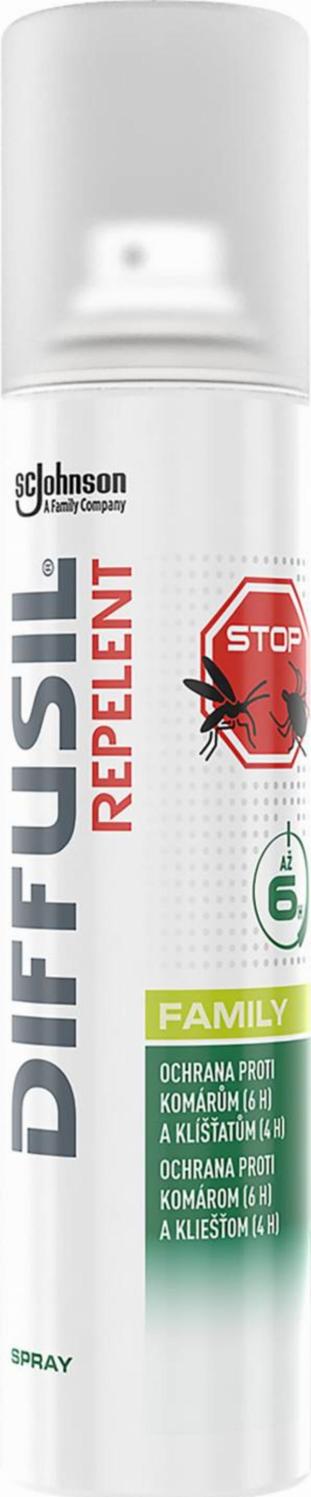 Diffusil² Repelent Family