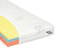 10: Matrace Memory Flex