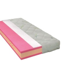 Matrace Antibacterial