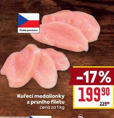 Kuřecí medailonky z prsního filetu cena za 1 kg